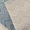 KARE Design Vloerkleed Buiten Zigzag Blue 230x330cm